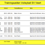 Trainingszeiten Volleyball 2017